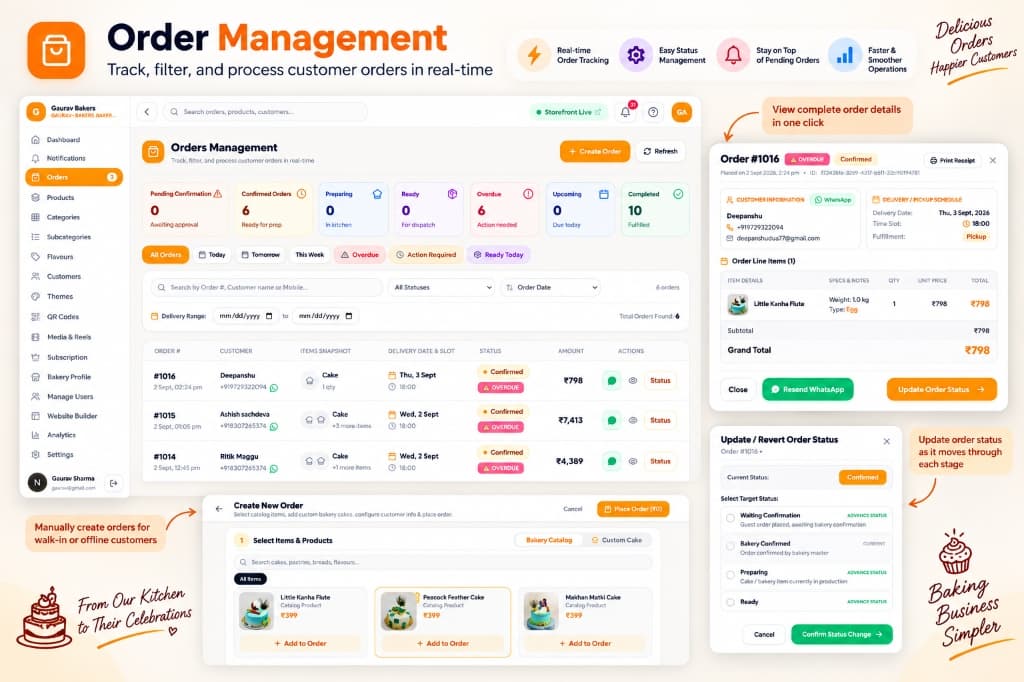 Manage All Orders in One Place - Bakeroof Orders Management Dashboard