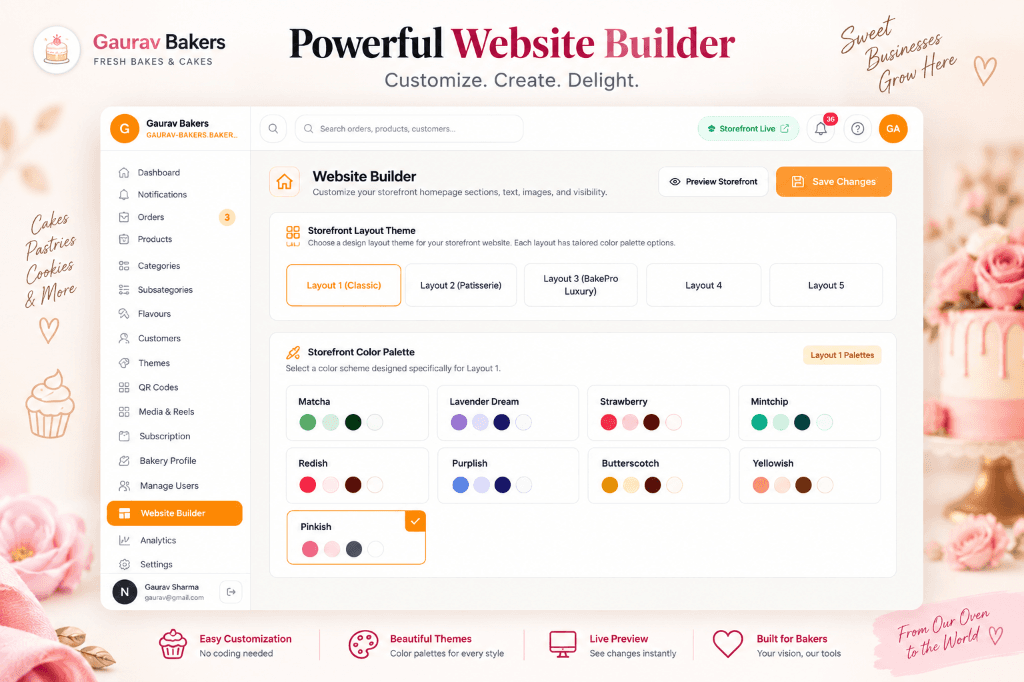 Storefront Layout Themes & 10 Signature Confectionery Palettes